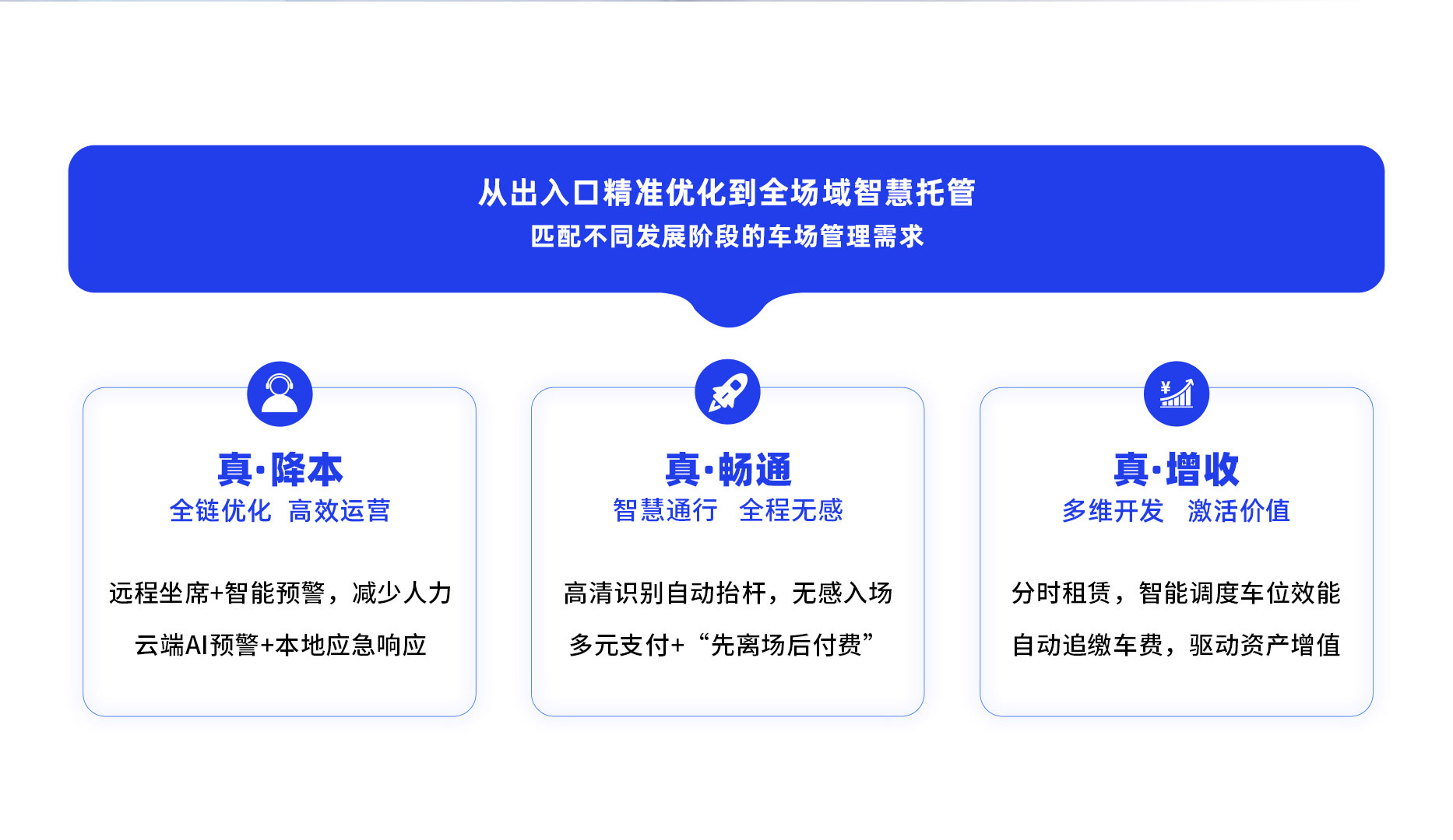 科拓數智化停車場管理服務